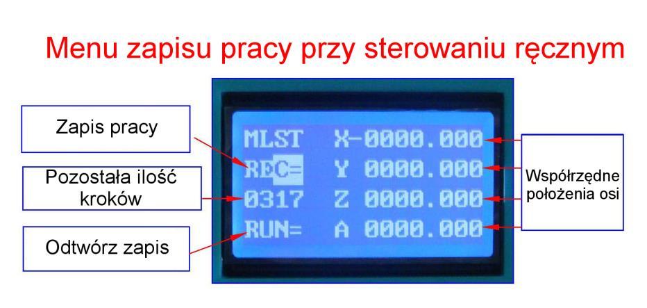 Zapis pracy przy sterowaniu ręcznym: 1. Zakres wartości współrzędnych osi zawiera się w przedziale od -9999.999 do 9999.999. 2.