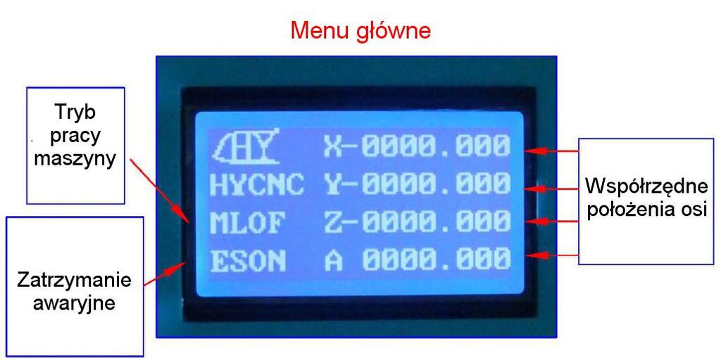 Opis menu głównego: Uwagi: 1.