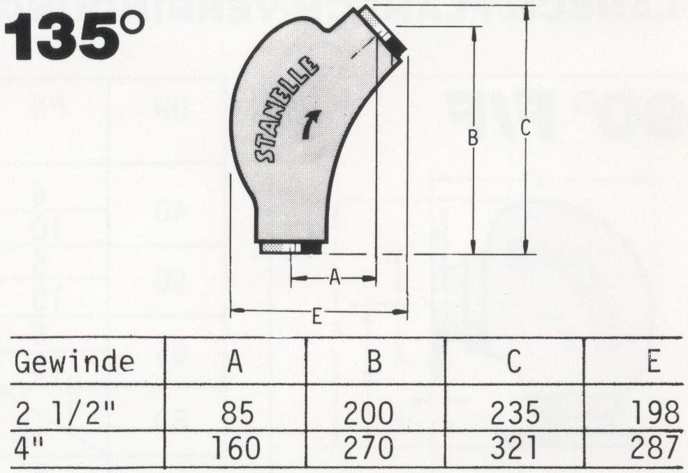 łączenia 135 Tel.