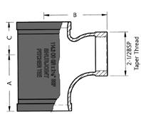 4. 0 L 4 przybliżony 6. 1 2 2 16.3 