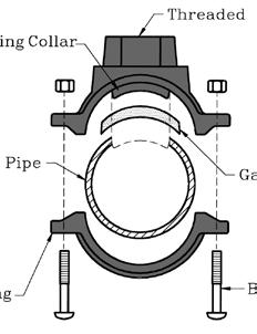 Trójnik mechaniczny umieszcza się w taki sposób, aby pierścień ustalający trójnika dopasować do wykonanego otworu. Po dokręceniu śrub korpusu, ściśnięta uszczelka uszczelnia połączenie.