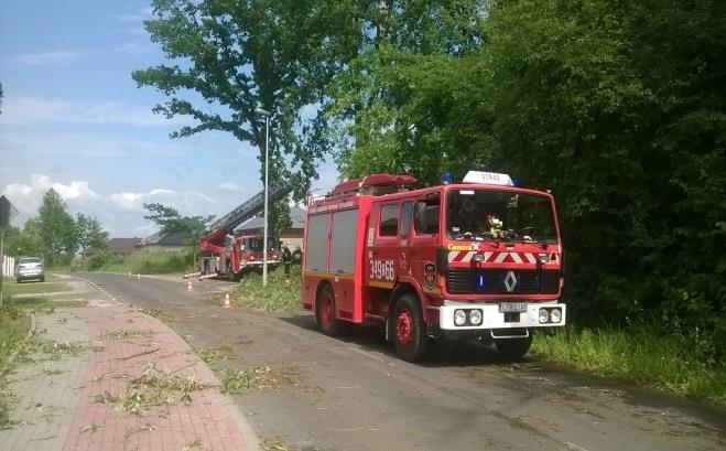 Udział jednostek w w/w zdarzeniach przedstawia się następująco: - OSP