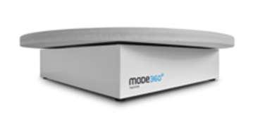 1.4 Opis Spółki MODE SA jest producentem wysokiej jakos ci nowatorskich rozwiązan słuz ących do automatycznego generowania fotografii produkto w i ich prezentacji 360. Urządzenia przeznaczone są m.in.