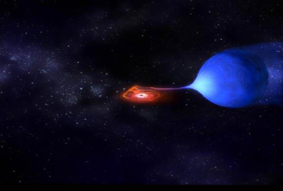 Układy podwójne Często gwiazdy neutronowe występują w układach podwójnych.