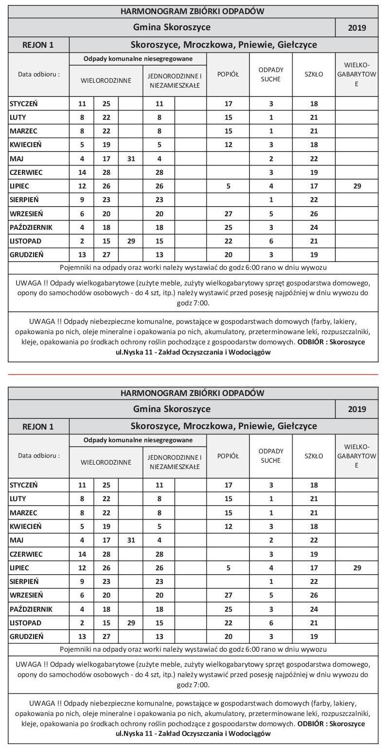 HARMONOGRAM WYWOZU ODPADÓW W 2019 Wydawca: Urząd Gminy