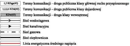 4) Dopuszcza siê realizacjê zieleni urz¹dzonej; 5) Obowi¹zek realizacji placu manewrowego na zakoñczeniu ulicy. 5. Teren komunikacji oznaczony symbolem 3KDd (43) - pow. ok. 0,24 ha.