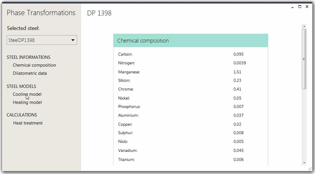 Identyfikacja modelu dla stali DP 1398 Oprogramowanie