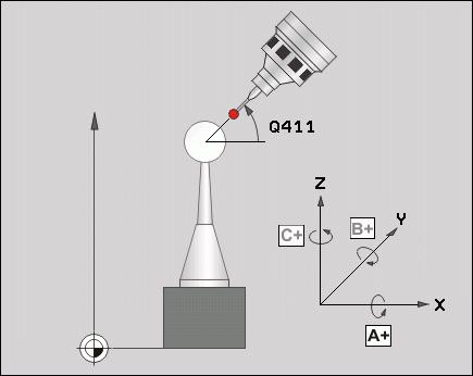 4.1 Pomiar kinematyki przy pomocy układów impulsowych TS (opcja KinematicsOpt) POMIAR KINEMATYKI (cykl sondy pomiarowej 451, DIN/ISO: G451, opcja) Przy pomocy cyklu sondy 451 można sprawdzać