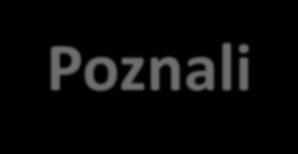 100% uczniów zadowolonych z udziału w projekcie gdyż: Poznali Pracę w Banku; Jak prowadzić konto bankowe?