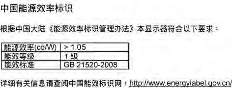 9. Informacje o przepisach China RoHS The People's Republic of China released a regulation called "Management Methods for Controlling Pollution by Electronic Information Products" or commonly