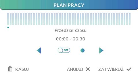 MENU GŁÓWNE STEROWANIE TYGODNIOWE 2.1.7 4.3.