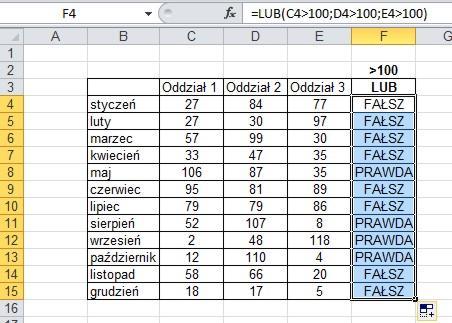 Wartość PRAWDA, jeśli choć jeden z