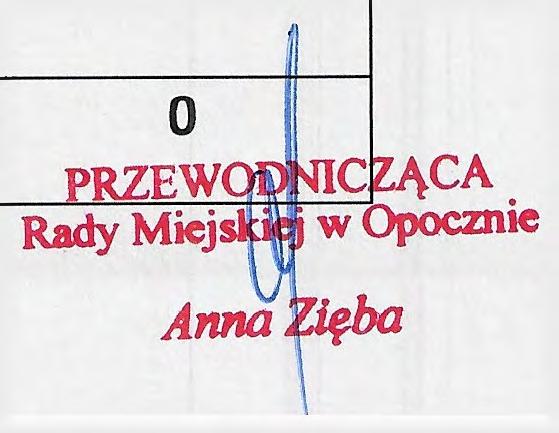 Głosowanie nad uchwałą w sprawie ustalenia liczby Wiceprzewodniczących Rady Miejskiej w Opocznie (2os.) Lp. Nazwisko i imię Za l. Biernacki Jakub Wstrzymuję się 2. Brola Tadeusz 5.