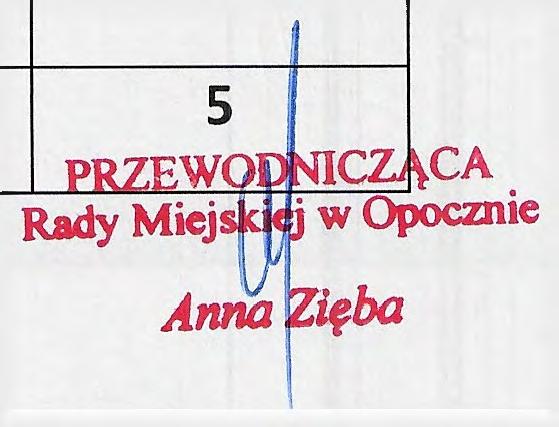 Głosowanie nad uchwałą w sprawie powołani a K. Skrutacyjnej do przeprowadzenia głosowania nad wyborem Wiceprzewodniczących RM. Liczba radnych obecnych na sali podczas głosow ania : 21 Lp.