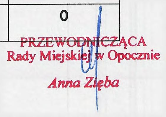 Rożenek Andrzej 11. Rurarz Tomasz 12. Sijer Marek 13. Sobczyk Zbigniew 14. Statkiewicz Marek 16. Wdówka Aneta 18.