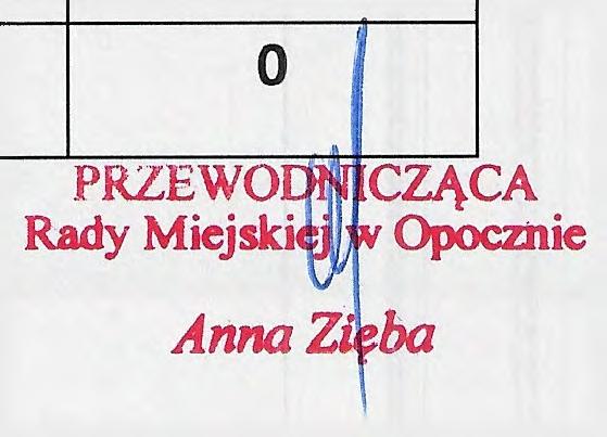 Gr z e si ń s ki Robert 6. Kopera Tomasz 7. Łuczka - Nita Jolanta 9. Prę c ikow s ki Jerzy 10. Rożen ek Andrzej 11. Rurarz Tomasz 12.