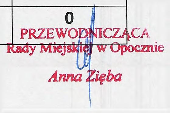 Pręcikowski Jerzy 10. Rożenek Andrzej 11. Rurarz Tomasz 12. Sijer Marek 13. Sobczyk Zbigniew 14. Statkiewicz Marek 16. Wdówka Aneta 18.