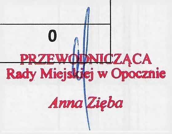 Biernacki Jakub 2. Brola Tadeusz 5. Grzesiński Robert 6. Kopera Tomasz 7. Łuczka - Nita Jolanta 9. Pręcikowski Jerzy 10. Rożenek Andrzej 11.