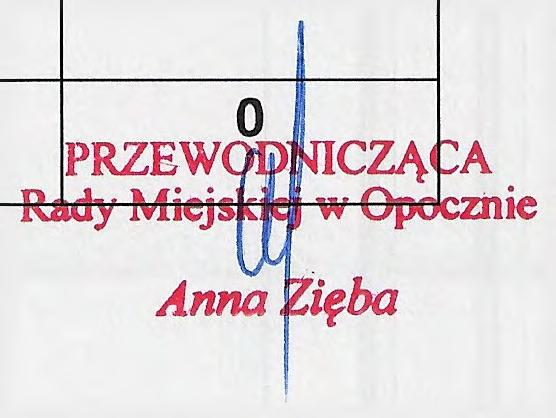 Głosowanie nad uchwałą w sprawie wyboru Zastępcy Przewodniczącego Komisji Zdrowia, Opieki Społecznej, Oświaty, Kultury. Lp. Nazwisko i imię Za Wst rzymuję się 1. Biernacki Jakub 2. Brola Tadeusz 5.