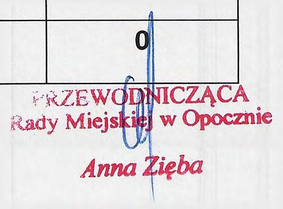 Rożenek Andrzej 11. Rurarz Tomasz 12. Sijer Marek 13. Sobczyk Zbigniew 14. Statkiewicz Marek 16. Wdówka Aneta 18.