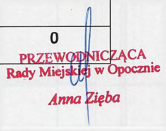 Głosowanie o wprowadzenie do porządku obrad pkt. Sd w sprawie: składów osobowych Komisji stałych RM. Lp. Nazwisko i imię Za Wstrzymuję się 1. Biernacki Jakub 2. Brola Tadeusz 5. Grzesiński Robert 6.