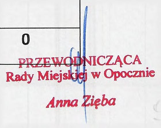 Łuczka - Nita Jolanta 9. Pręcikowski Jerzy 10. Rożenek Andrzej 11. Rurarz Tomasz 12. Sijer Marek 13. Sobczyk Zbigniew 14.