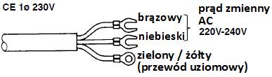 W przypadku modeli przeznaczonych na rynek Europy Centralnej (CE): Prąd 1-fazowy, 230V; przewody zasilania: brązowy, niebieski oraz żółty/zielony (przewód uziomowy).