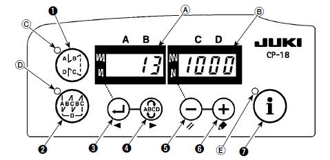 (włączony) / OFF (wyłączony) nacisnąć przycisk w trybie normalnym., aby powrócić do szycia Tryby od F100 do F500 są fabrycznie ustawione jako UKRYTE.
