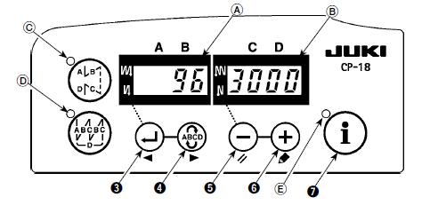 ustawienie ilości operacji obcięcia nici (F101) lub ustawienie sygnału (dzwonka), którego dźwięk informuje o wykonaniu docelowej ilości elementów (F102) za pomocą przycisków i zmienić wartość funkcji