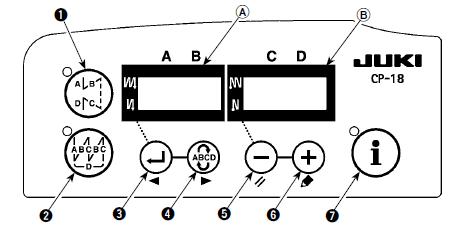 Ustawienie funkcji dodatkowego przełącznika (funkcja nr 12) W celu ustawienia funkcji dodatkowego przełącznika dodatkowych funkcji należy wykonać czynności 1 3 opisane w części 4.6.
