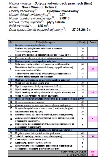 Obowiązki właścicieli nieruchomości, w których wykorzystywane są wyroby zawierające azbest 2.