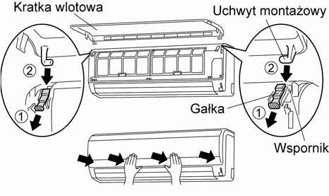 Przyłóż palce do obu dolnych narożników panelu kratki i unieś ją w górę, jeśli kratka stawia w którymś momencie opór, należy dalej delikatnie ciągnąć ją w górę. Czyszczenie filtra powietrza 1.