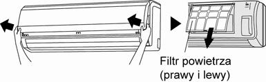 Otwórz kratkę wlotową i wyjmij filtry. 2. Zamontuj zestaw filtra oczyszczającego powietrze (2 elementy). Wstaw filtr oczyszczający powietrze w ramkę filtra.