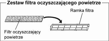 Usuń dwa stare filtry oczyszczające powietrze postępując w odwrotnej kolejności niż w przypadku instalacji.