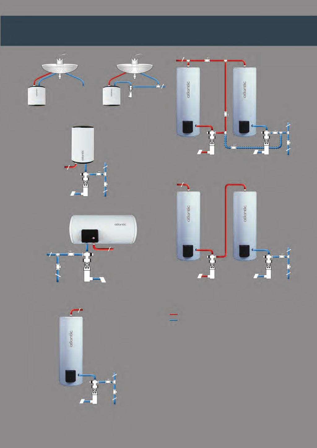 SCHEMATY PODŁĄCZEŃ HYDRAULICZNYCH schemat podłączenia hydraulicznego z wykorzystaniem baterii bezciśnieniowej schemat podłączenia hydraulicznego z wykorzystaniem baterii ciśnieniowej schemat