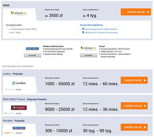 Box tekstowy LOGO LOGO Tytuł Boks emitowany w liście ofert w porównywarce produktów finansowych. Dostępne są dwa boksy - prawy i lewy.