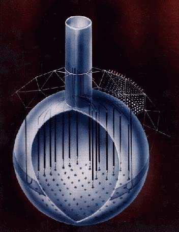 Phase III Pomiar neutronów przy pomocy dedykowanych liczników. SNO Liczniki gazowe: mieszanka 3 He : CF 4.