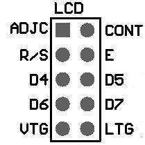 Złącze MISC Opis wyprowadzeń LEDów i przycisków LD0... wyprowadzenia diod SW0.