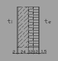 Zadanie 2 Oblicz współczynnik przenikania ciepła przegrody zewnętrznej wielowarstwowej zbudowanej z: - tynk cementowo wapienny gr. 2,0 cm, =0,820 [W/mK] - pustak z gazobetonu 08.