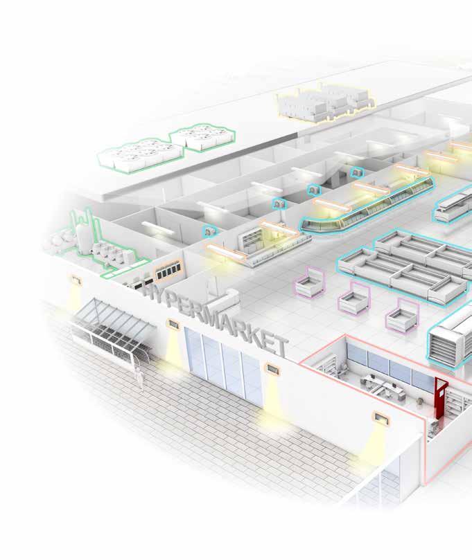 Zoptymalizuj system w supermarkecie, zapewnij komfort i niskie zużycie energii Supermarket to złożony system z wielkim potencjałem w zakresie oszczędzania energii.