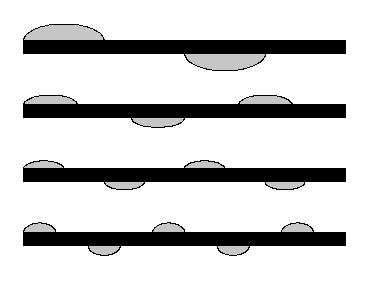 Modelowanie wzbudzenia wirowego przęseł mostów podwieszonych i wiszących s = d / 2N (1) gdzie: d szerokość przęsła, N sumaryczna ilość wirów z góry i z dołu (por. rys. 4).