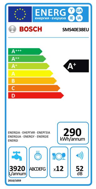 6. Dlaczego drzewa iglaste są bardziej niż drzewa liściaste narażone na działanie kwaśnych deszczy?. 7.