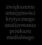 CELE Głównym celem projektu było rozwijanie kompetencji medialnych wśród uczniów i