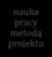 zwiększenie umiejętności krytycznego analizowania przekazu medialnego zwiększenie