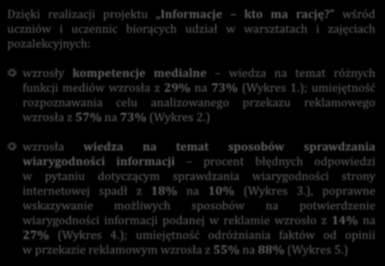 ); umiejętność rozpoznawania celu analizowanego przekazu reklamowego wzrosła z 57% na 73% (Wykres 2.