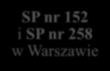 BENEFICJENCI W projekcie