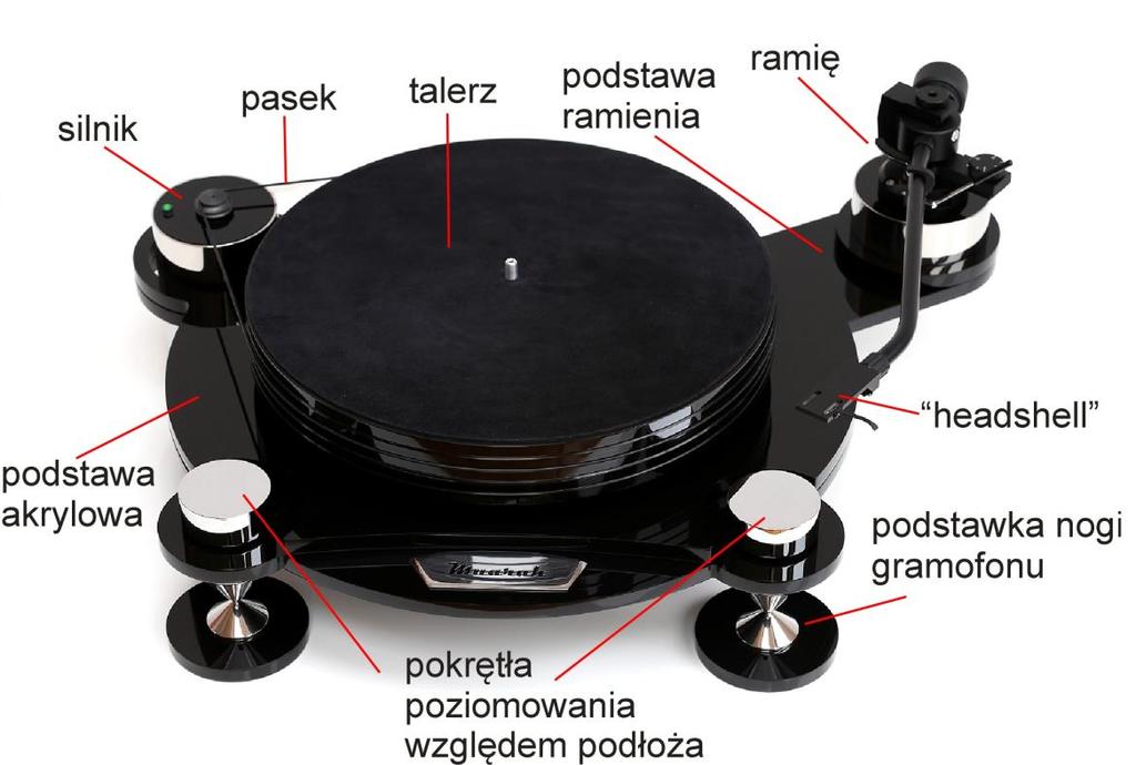 1. Muarah MT-2 wysokiej klasy gramofon ze wsparciem dla ramion od 9 do 12 cali Dziękujemy za wybór gramofonu naszej produkcji, zbudowanego w polskiej manufakturze i przy udziale wyłącznie polskich