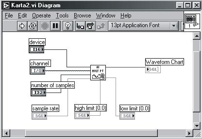 Przykład 2 Przykład drugi pokazuje w jaki sposób wykonać konfigurację karty pomiarowej bezpośrednio z programu LabVIEW bez stosowania kanału wirtualnego.