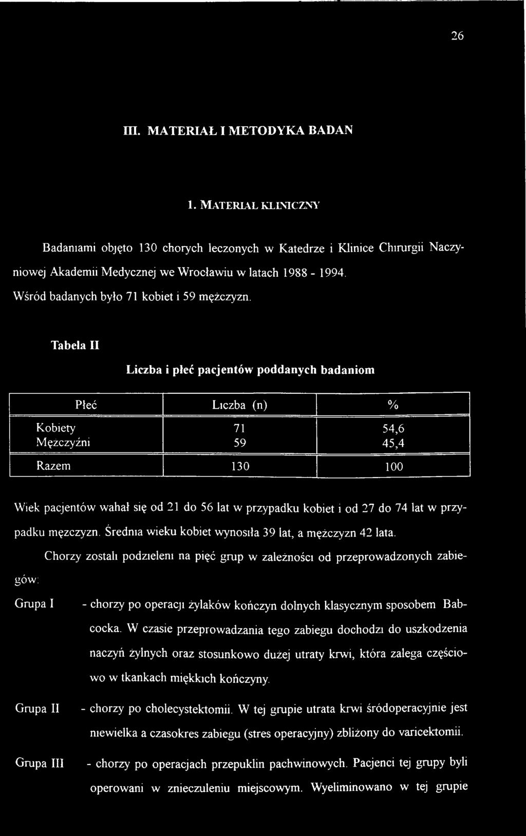 Chorzy zostali podzieleni na pięć grup w zależności od przeprowadzonych zabiegów; Grupa I - chorzy po operacji żylaków kończyn dolnych klasycznym sposobem ab- cocka.