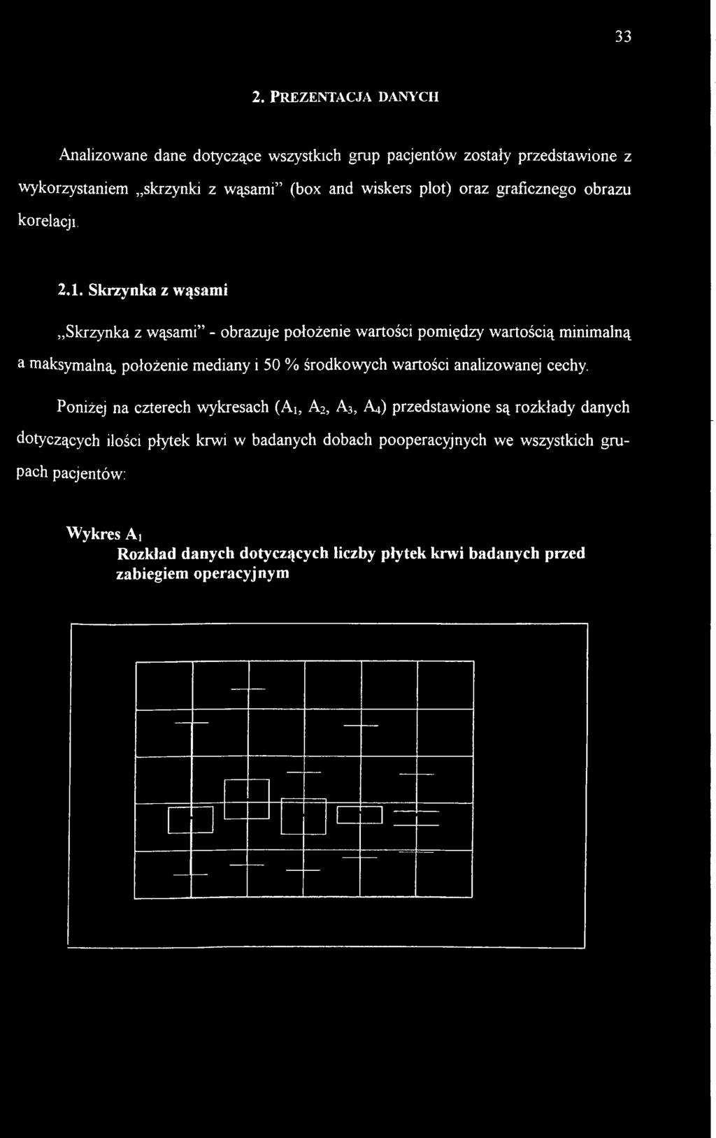 wartością minimalną a maksymalną, położenie mediany i 50 % środkowych wartości